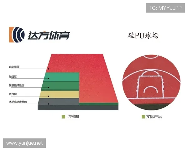 体育中心篮球联赛场馆（体育中心篮球馆在哪）sports